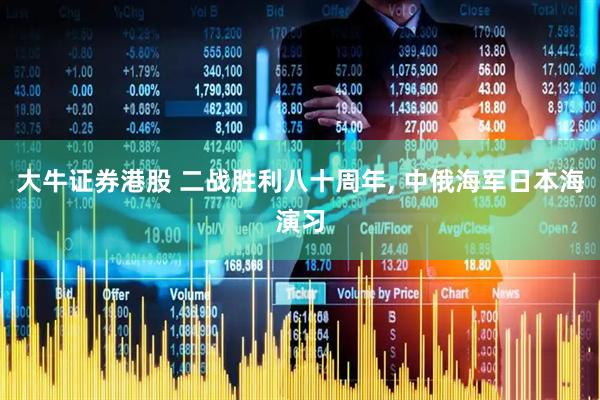 大牛证券港股 二战胜利八十周年, 中俄海军日本海演习